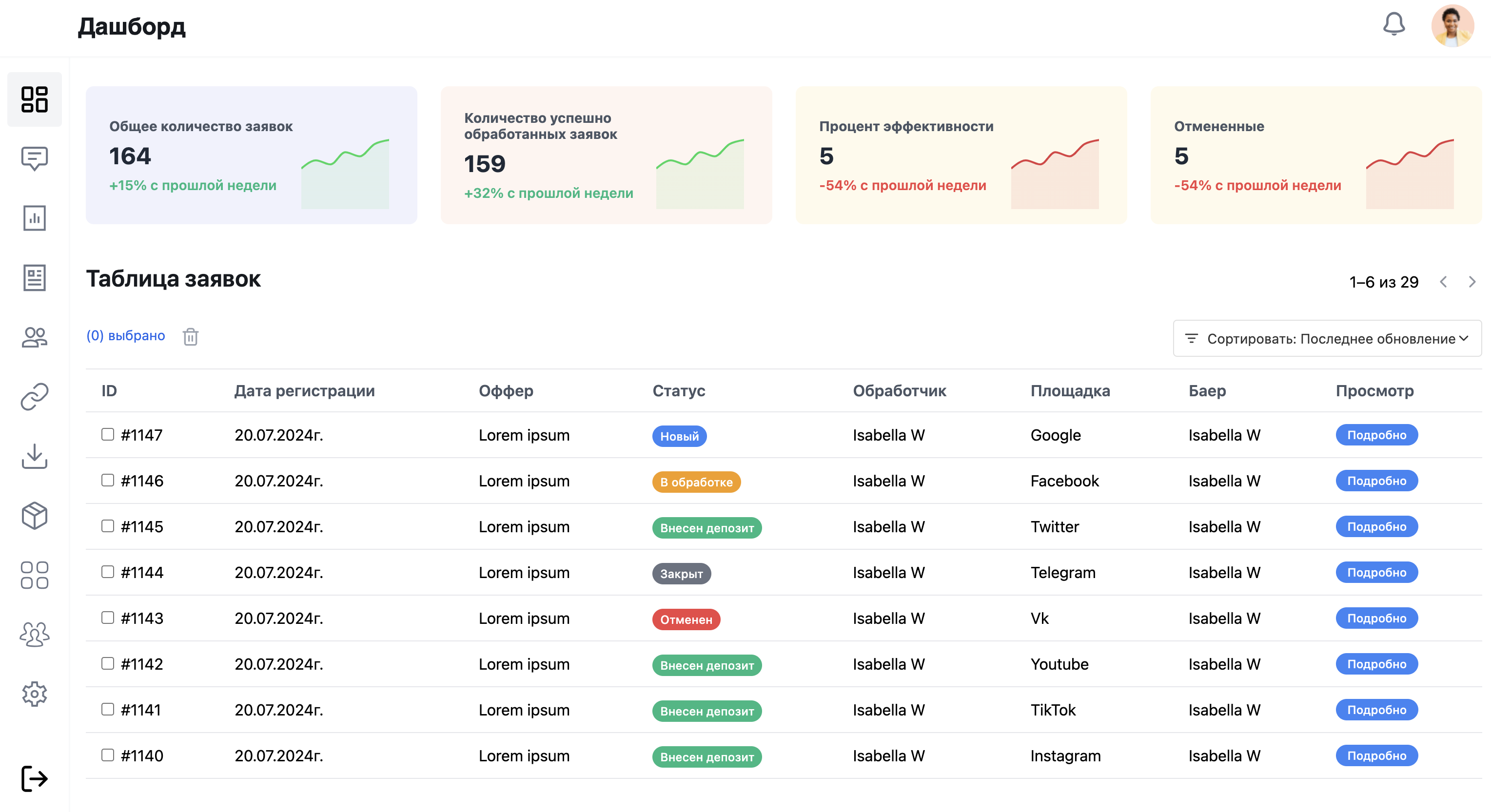 CRM Platform